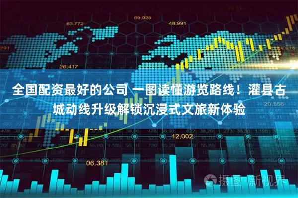 全国配资最好的公司 一图读懂游览路线!灌县古城动线升级解锁沉浸式文旅新体验